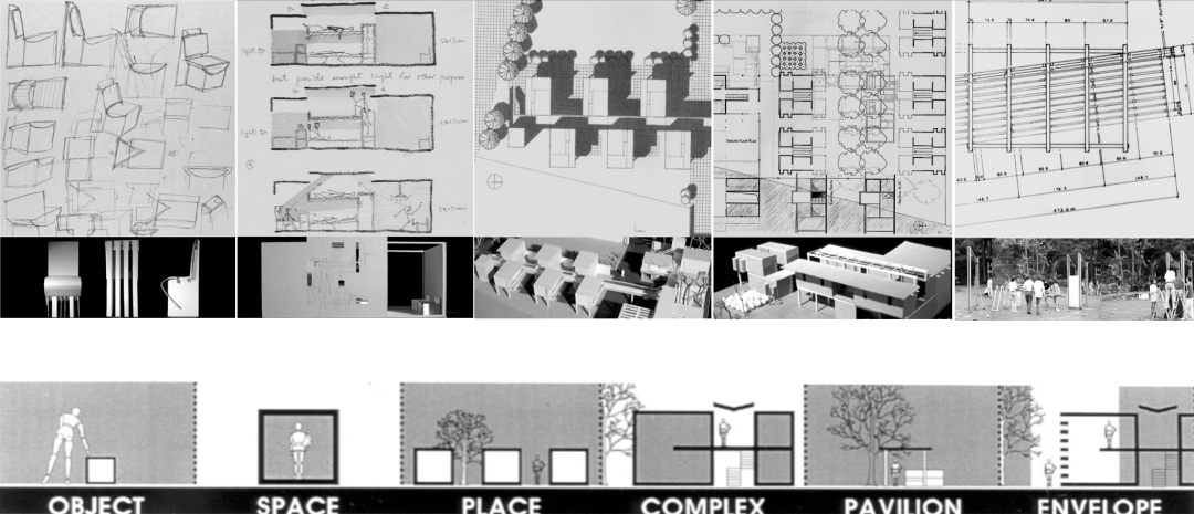 顧大慶專訪｜建筑設計基礎教育的“思者”與“行者”6.png
