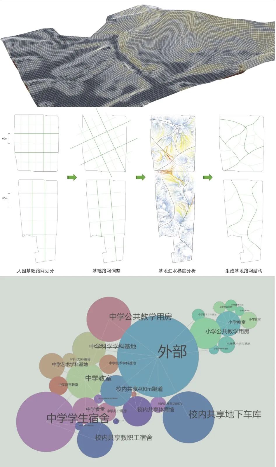 ZAO杭州 城市再生｜校園更新 x 科技創新： 城市策劃營造智慧校園28.jpg