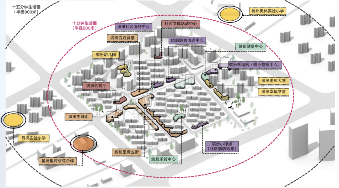 ZAO杭州 城市再生｜杭州有個社區，與未來一起繽紛12.png