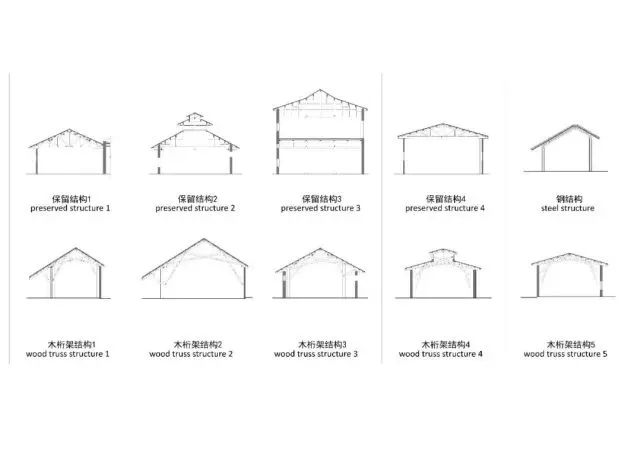 張永和｜拒絕意義，建筑的能指既所指51.jpg