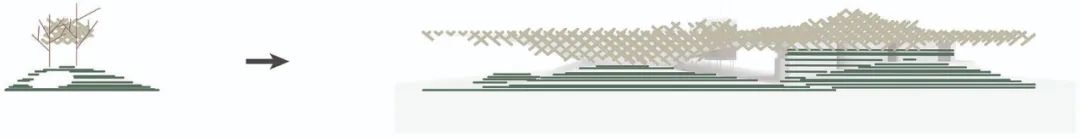 AIA International Design Awards獲獎項目全解析｜根植于本土的建造8.jpg
