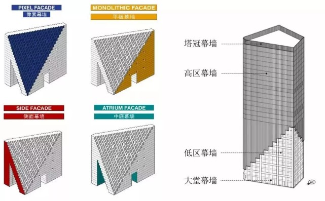 OMA杭州光棱：從內(nèi)而外的「人文關(guān)懷」，折射浪漫包容的城市氣質(zhì)17.png