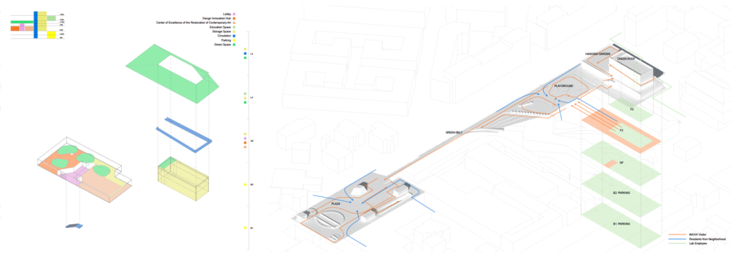 我們是建筑師，但我們想做的不僅是建筑｜dtl指明研究室 (14).png