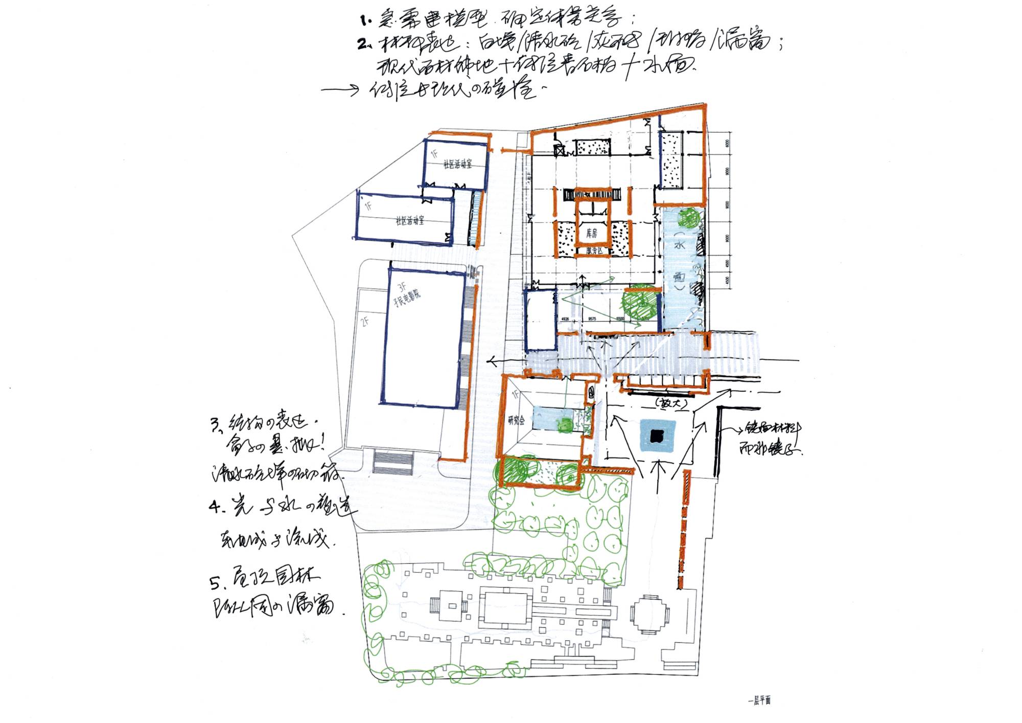 圖5 2019年7月的建設項目設計方案草圖UAD.jpg