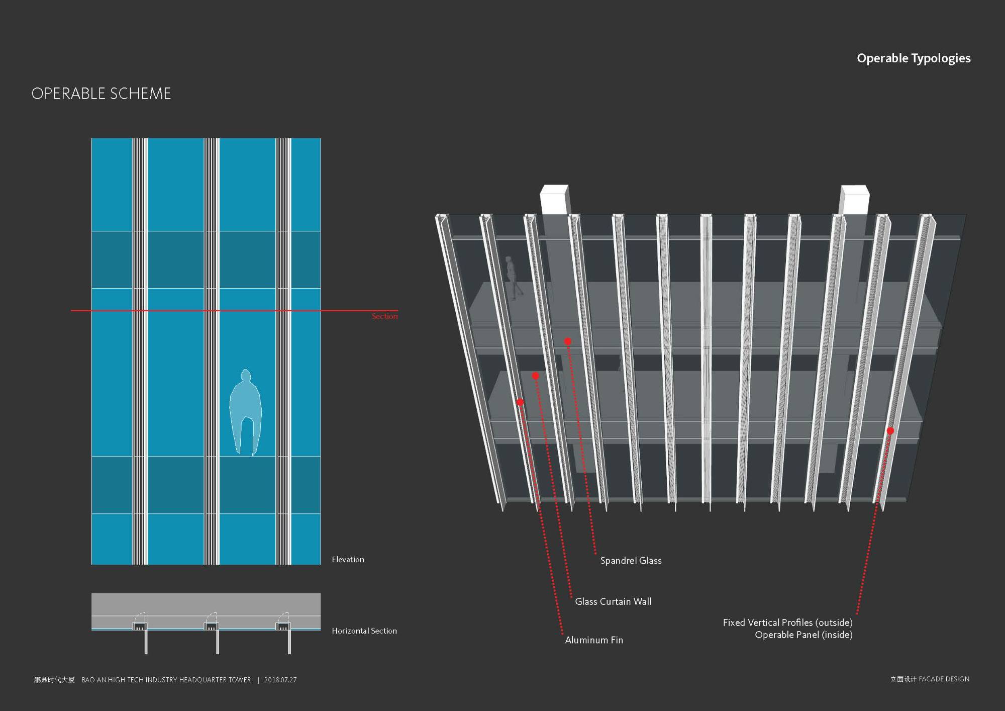 1704200151206192XIAZ.jpg curtain wall detail 01.jpg