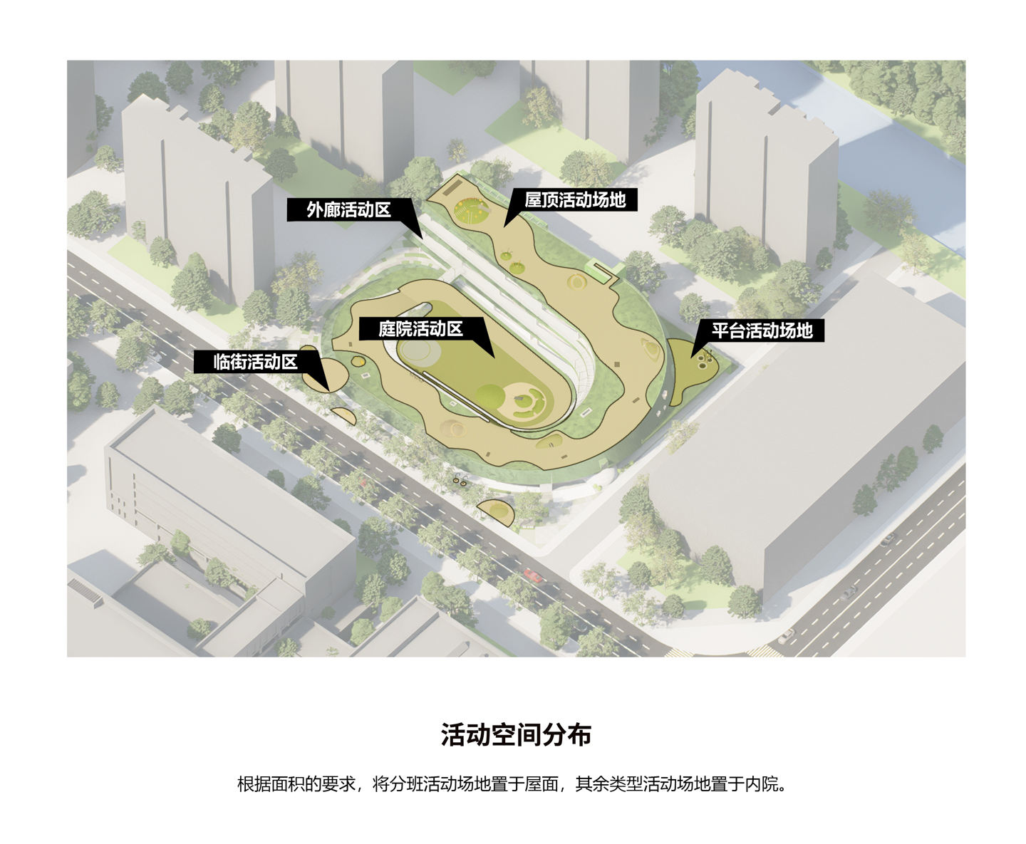 活動(dòng)空間分布分析圖.jpg
