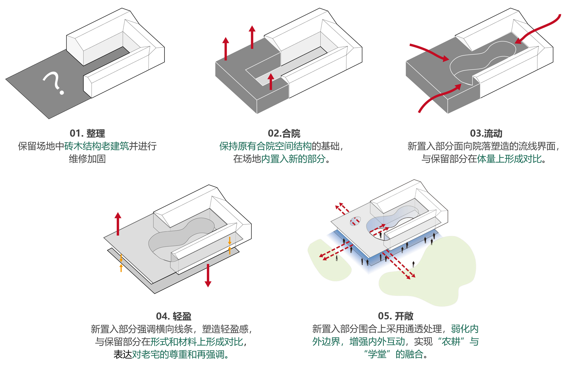 方案生成 ?二乘二建筑.jpg