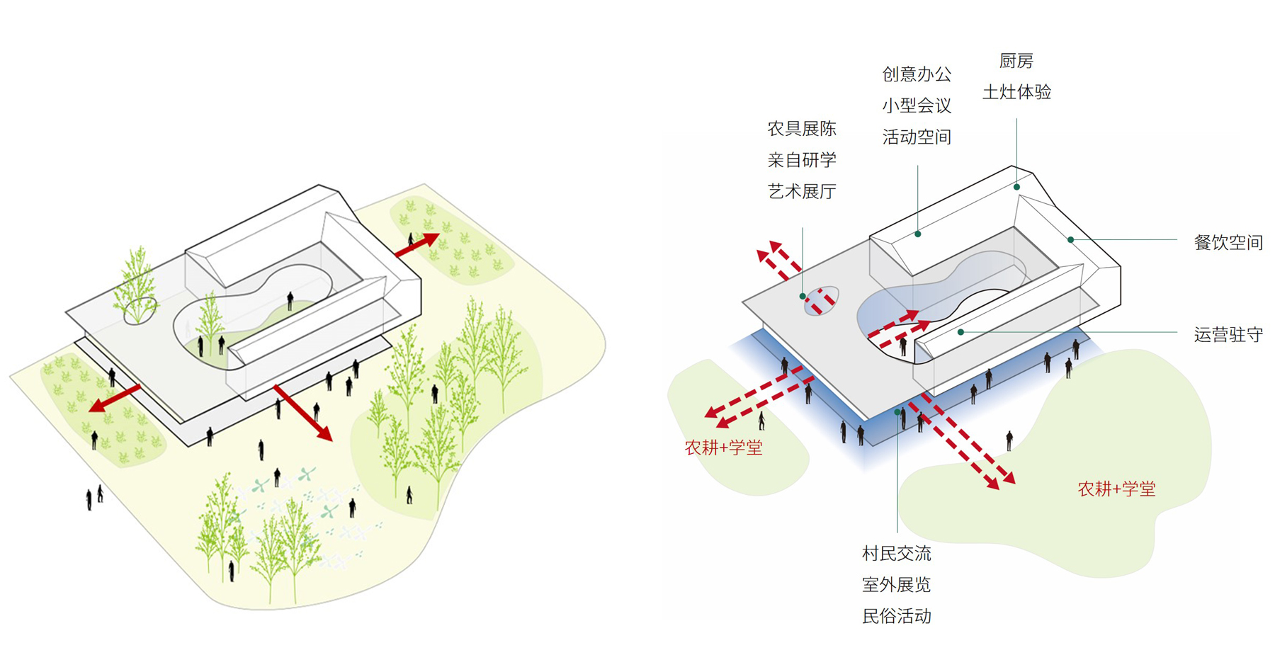 內外空間互動 ?二乘二建筑.jpg