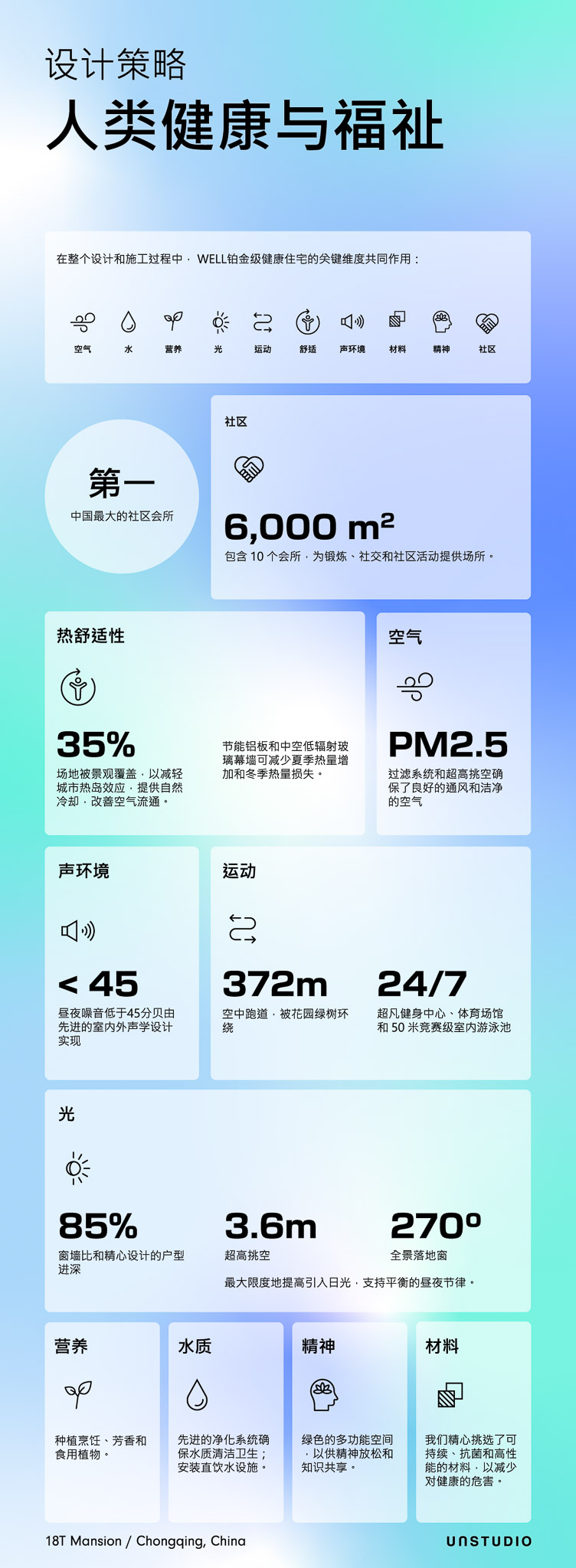 1742265465280099vjqr.jpg Infographics_18T_CN 1080px.jpg